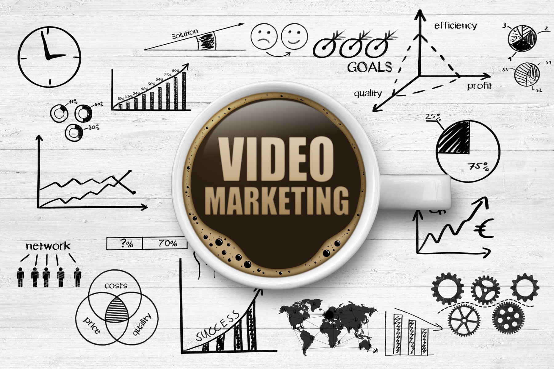 Local video SEO